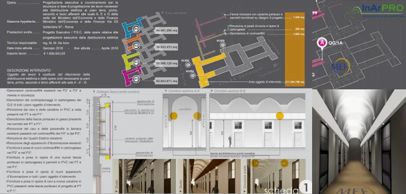 Ministero dell'Economia e delle Finanze